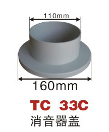 TC 33C 